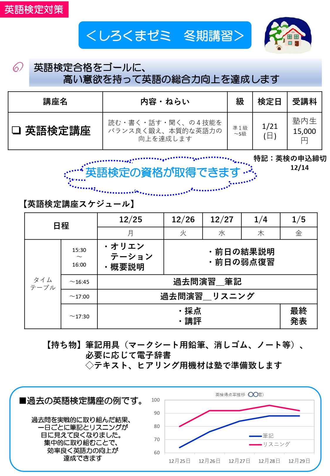 しろくまゼミ冬期講習(2023)のお知らせ